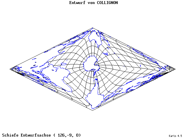 Collignon's Projection - 126°E, 9°S, 0° - wide