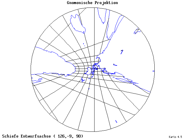 Gnomonic Projection - 126°E, 9°S, 90° - wide
