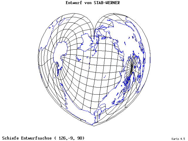 Stab-Werner Projection - 126°E, 9°S, 90° - wide