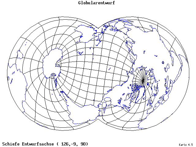 Globular Projection - 126°E, 9°S, 90° - wide