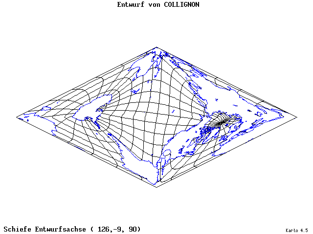 Collignon's Projection - 126°E, 9°S, 90° - wide