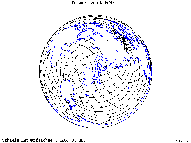 Wiechel's Projection - 126°E, 9°S, 90° - wide