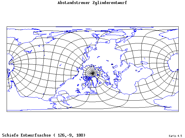 Cylindrical Equidistant Projection - 126°E, 9°S, 180° - wide