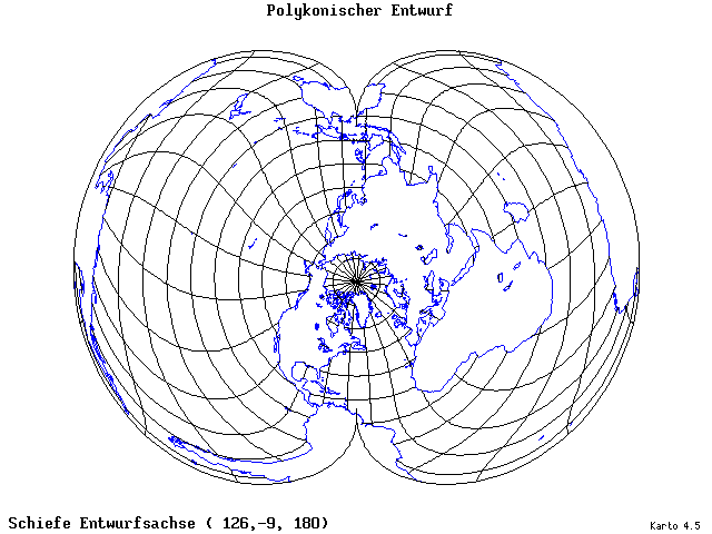 Polyconic Projection - 126°E, 9°S, 180° - wide