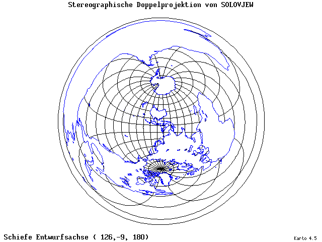 Solovjev's Double-Stereographic Projection - 126°E, 9°S, 180° - wide