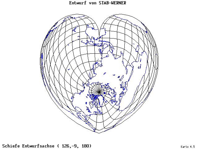 Stab-Werner Projection - 126°E, 9°S, 180° - wide