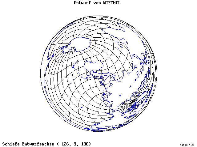 Wiechel's Projection - 126°E, 9°S, 180° - wide