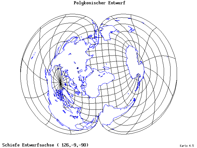 Polyconic Projection - 126°E, 9°S, 270° - wide