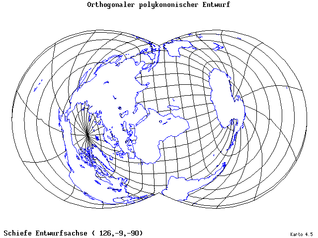 Polyconic Projection (orthogonal grid) - 126°E, 9°S, 270° - wide