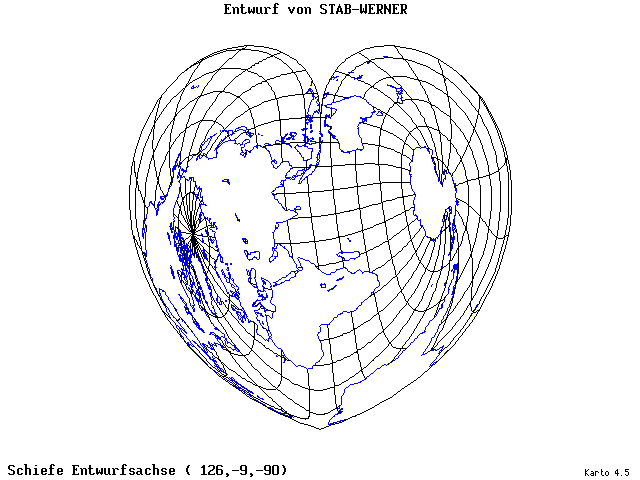 Stab-Werner Projection - 126°E, 9°S, 270° - wide