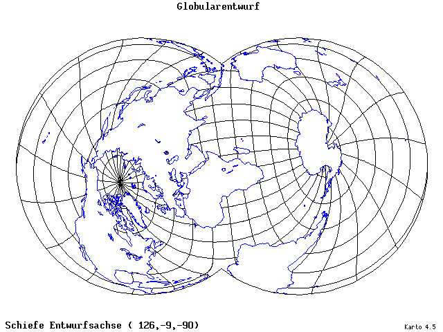 Globular Projection - 126°E, 9°S, 270° - wide