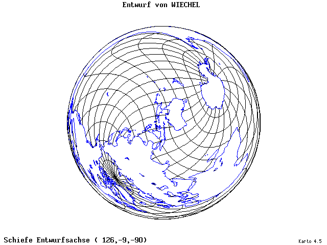 Wiechel's Projection - 126°E, 9°S, 270° - wide