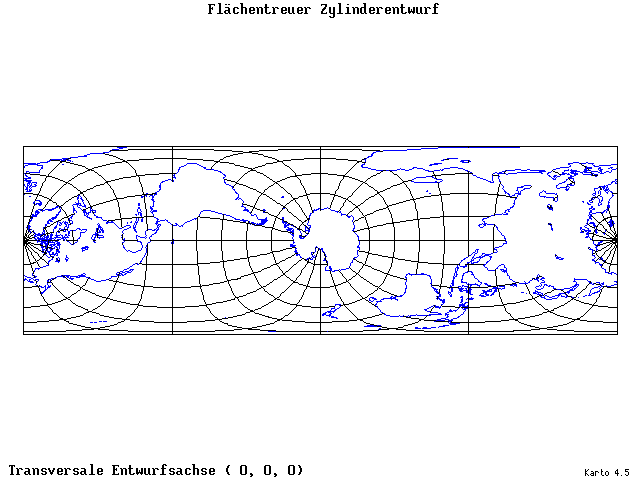 Cylindrical Equal-Area Projection - 0°E, 0°N, 0° - standard