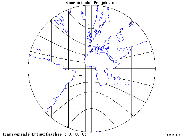 Gnomonic Projection - 0°E, 0°N, 0° - standard