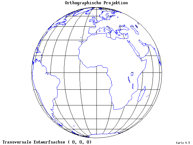 Orthographic Projection - 0°E, 0°N, 0° - standard