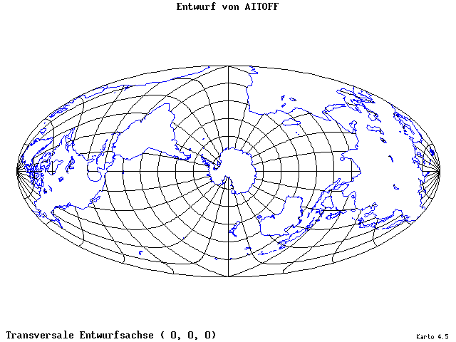 Aitoff's Projection - 0°E, 0°N, 0° - standard
