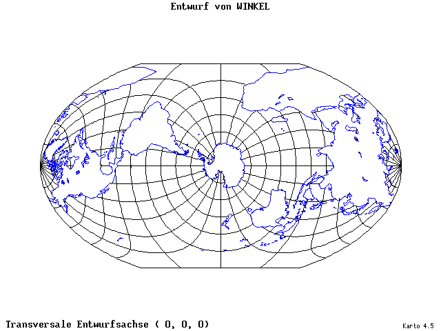 Winkel's Projection - 0°E, 0°N, 0° - standard
