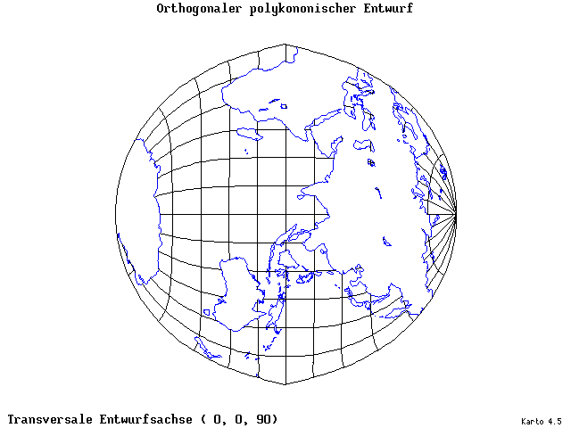 Polyconic Projection (orthogonal grid) - 0°E, 0°N, 90° - standard