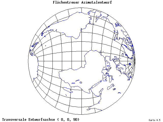 Azimuthal Equal-Area Projection - 0°E, 0°N, 90° - standard