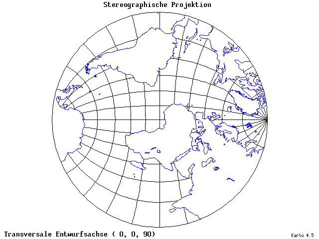 Stereographic Projection - 0°E, 0°N, 90° - standard