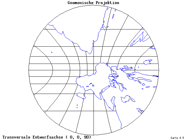 Gnomonic Projection - 0°E, 0°N, 90° - standard