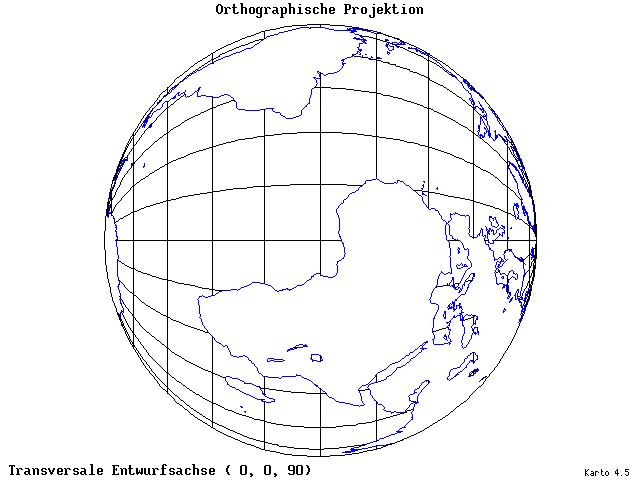 Orthographic Projection - 0°E, 0°N, 90° - standard