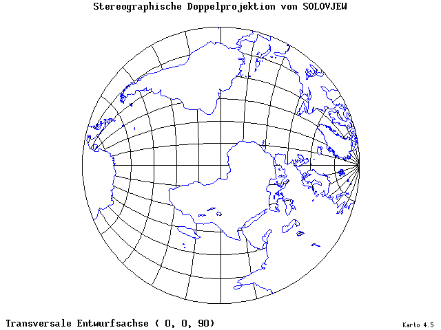 Solovjev's Double-Stereographic Projection - 0°E, 0°N, 90° - standard