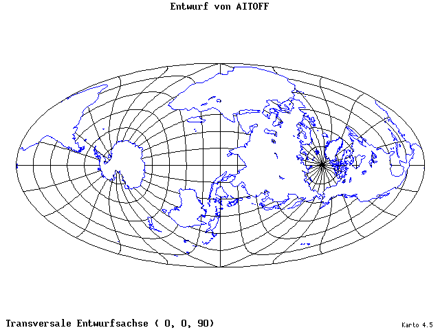 Aitoff's Projection - 0°E, 0°N, 90° - standard