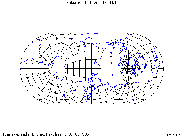 Pseudocylindrical Projection (Eckhart III) - 0°E, 0°N, 90° - standard