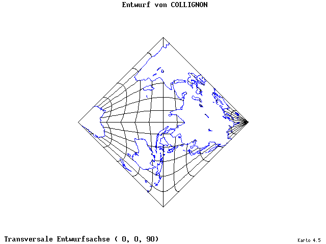 Collignon's Projection - 0°E, 0°N, 90° - standard