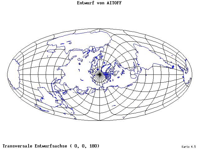 Aitoff's Projection - 0°E, 0°N, 180° - standard