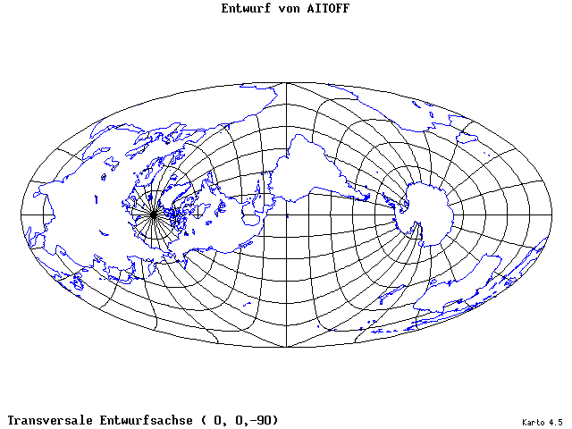 Aitoff's Projection - 0°E, 0°N, 270° - standard