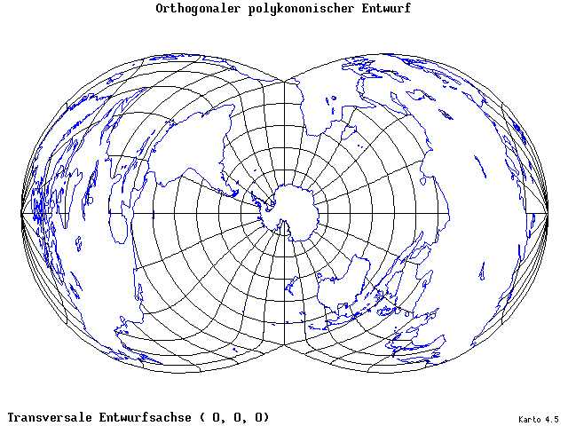 Polyconic Projection (orthogonal grid) - 0°E, 0°N, 0° - wide