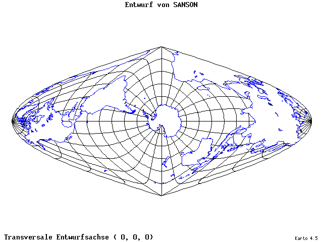 Sanson's Projection - 0°E, 0°N, 0° - wide