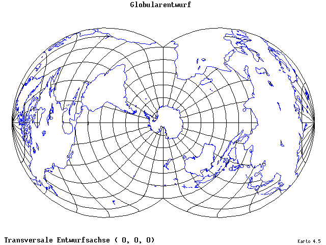 Globular Projection - 0°E, 0°N, 0° - wide