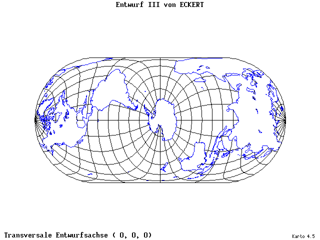 Pseudocylindrical Projection (Eckhart III) - 0°E, 0°N, 0° - wide