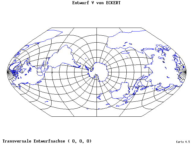 Pseudocylindrical Projection (Eckhart V) - 0°E, 0°N, 0° - wide