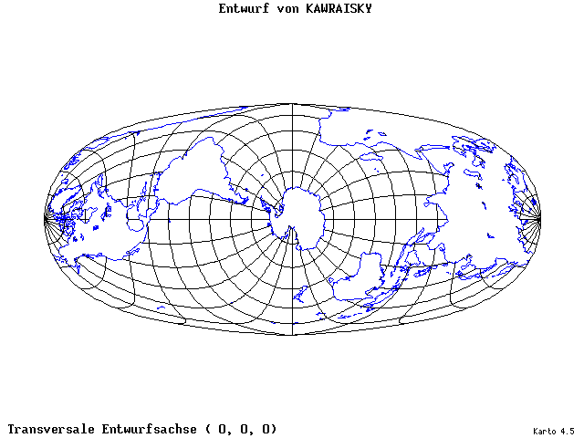 Kavraisky's Projection - 0°E, 0°N, 0° - wide
