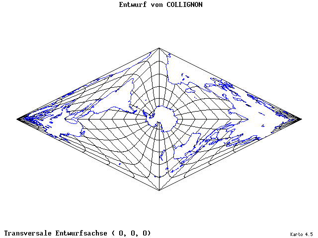 Collignon's Projection - 0°E, 0°N, 0° - wide