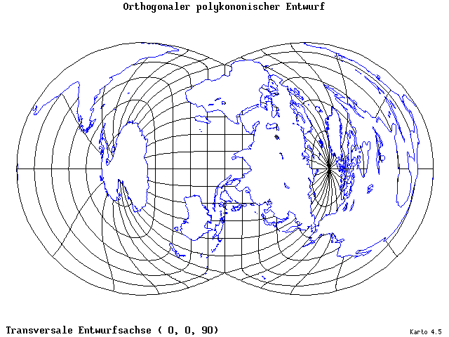 Polyconic Projection (orthogonal grid) - 0°E, 0°N, 90° - wide