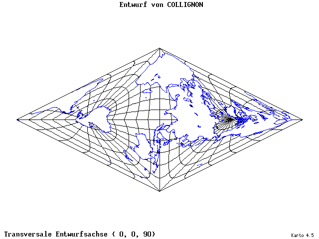 Collignon's Projection - 0°E, 0°N, 90° - wide