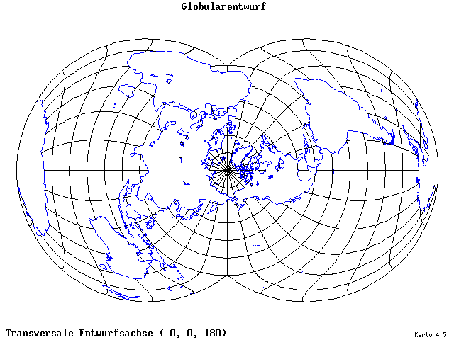 Globular Projection - 0°E, 0°N, 180° - wide