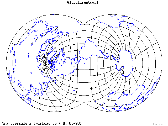 Globular Projection - 0°E, 0°N, 270° - wide