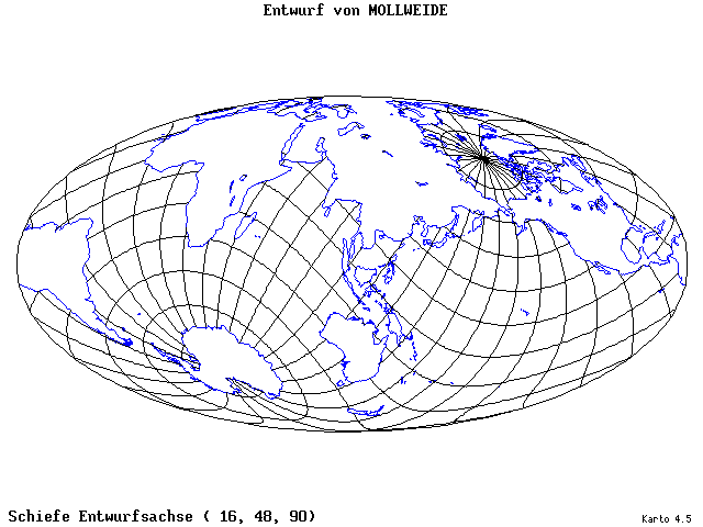Mollweide's Projection - 16°E, 48°N, 90° - standard