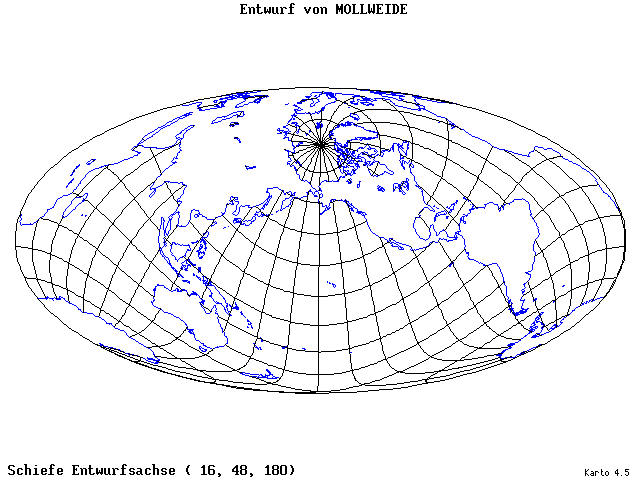 Mollweide's Projection - 16°E, 48°N, 180° - standard