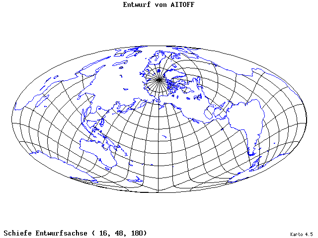 Aitoff's Projection - 16°E, 48°N, 180° - standard