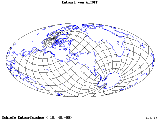 Aitoff's Projection - 16°E, 48°N, 270° - standard