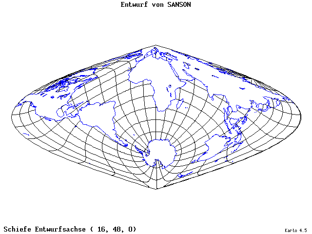 Sanson's Projection - 16°E, 48°N, 0° - wide