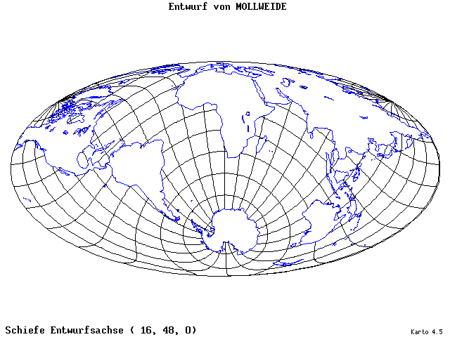 Mollweide's Projection - 16°E, 48°N, 0° - wide