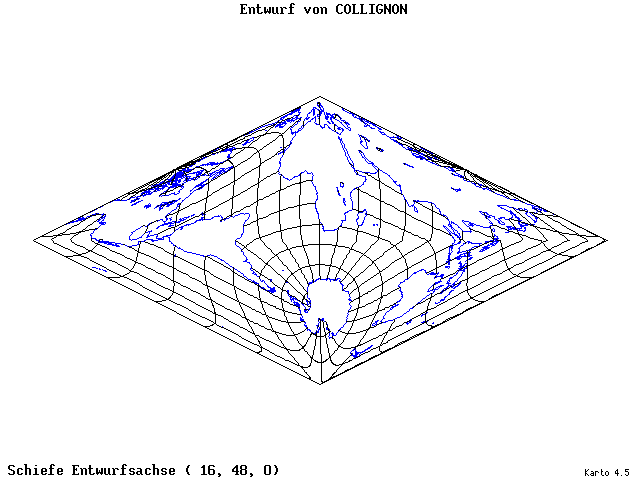 Collignon's Projection - 16°E, 48°N, 0° - wide